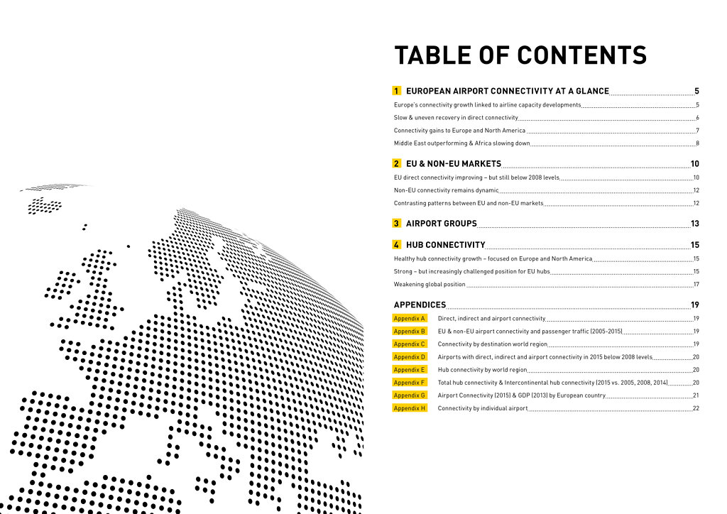 ACI Connectivity Report